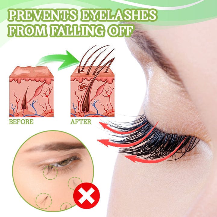 Biancat™ PurePulse Jamaican Black Castor Oil (New Formula)